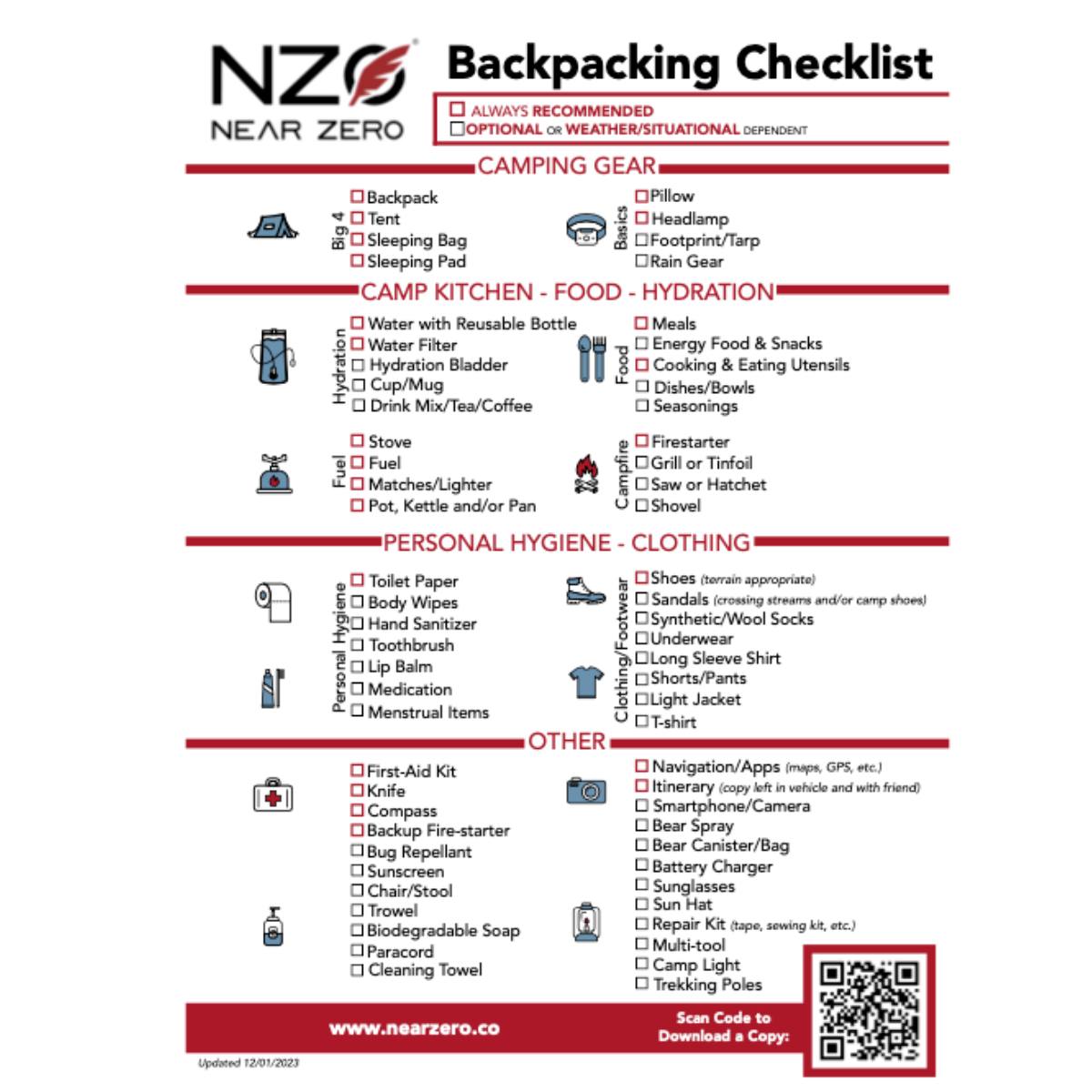 Near Zero Backpacking Checklist