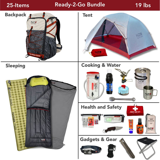 READY-2-GO Bundle