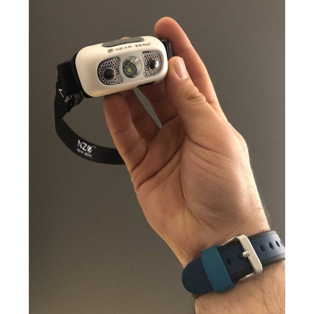 Rechargeable Motion Sensor Headlamp – Near Zero Outdoor Gear