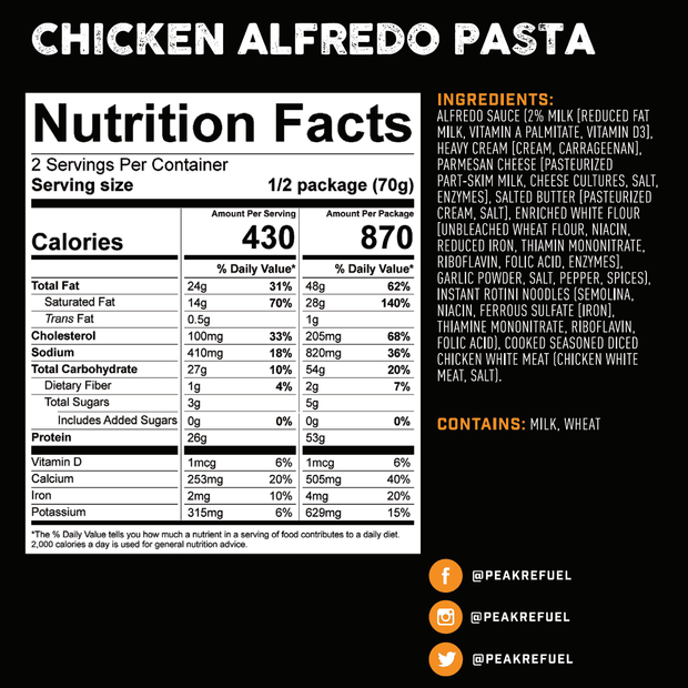 Chicken Alfredo Pasta