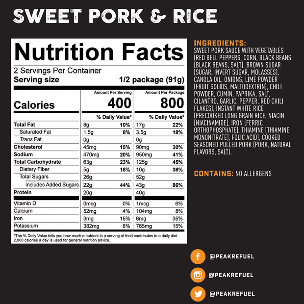 Sweet Pork & Rice